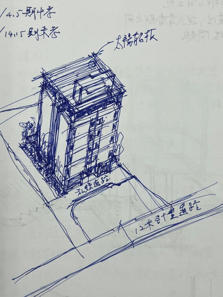 很要命的一條線 – 睦邑講堂|專業土地整合開發知識平台